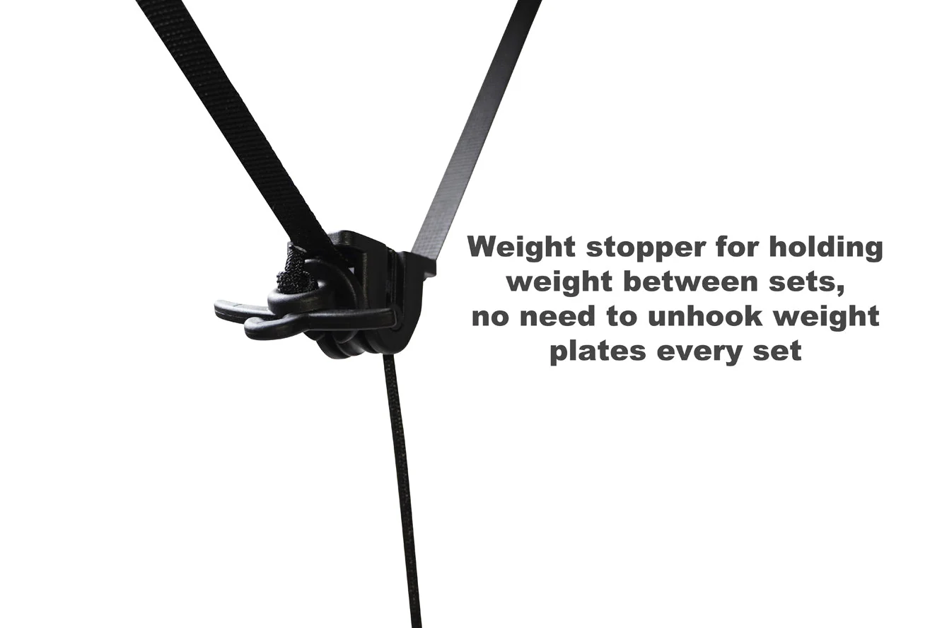 Pulley System - Image 9