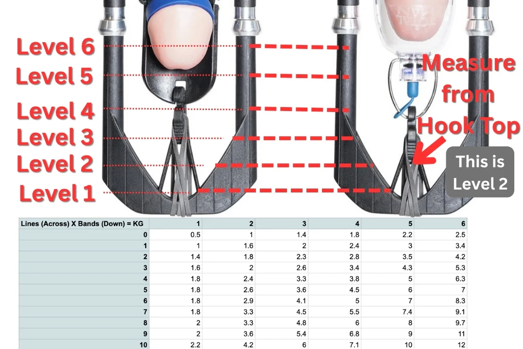 Rod Extender Kit - Image 10