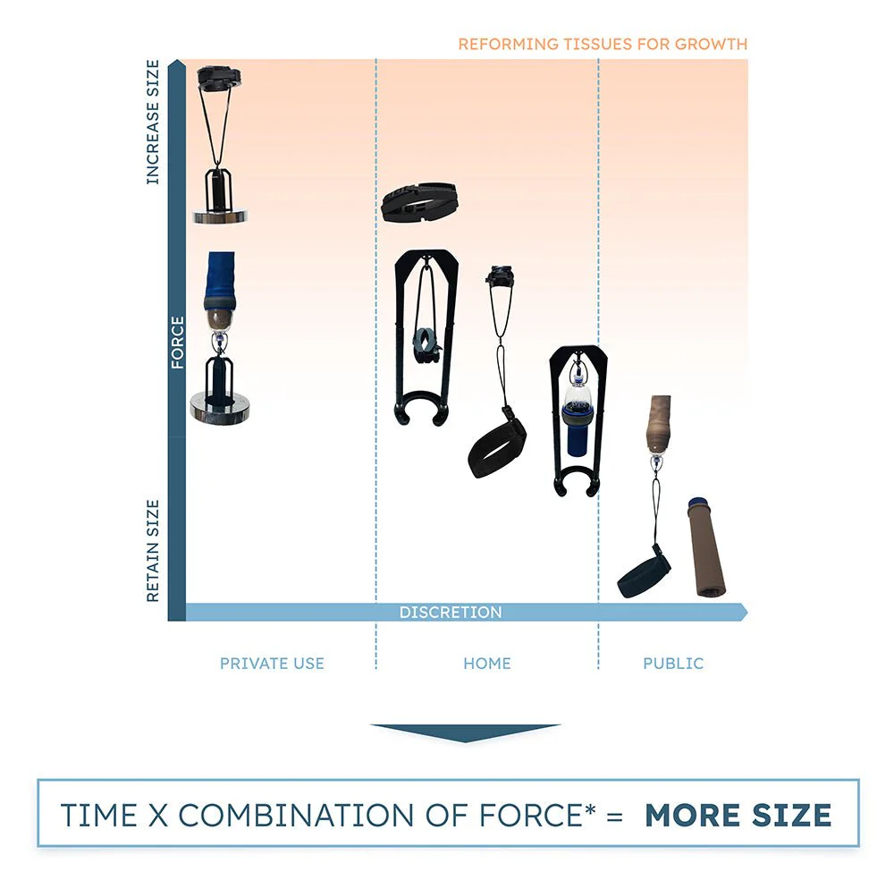 The Ultimate Package - Hanger + Stretcher - Image 3