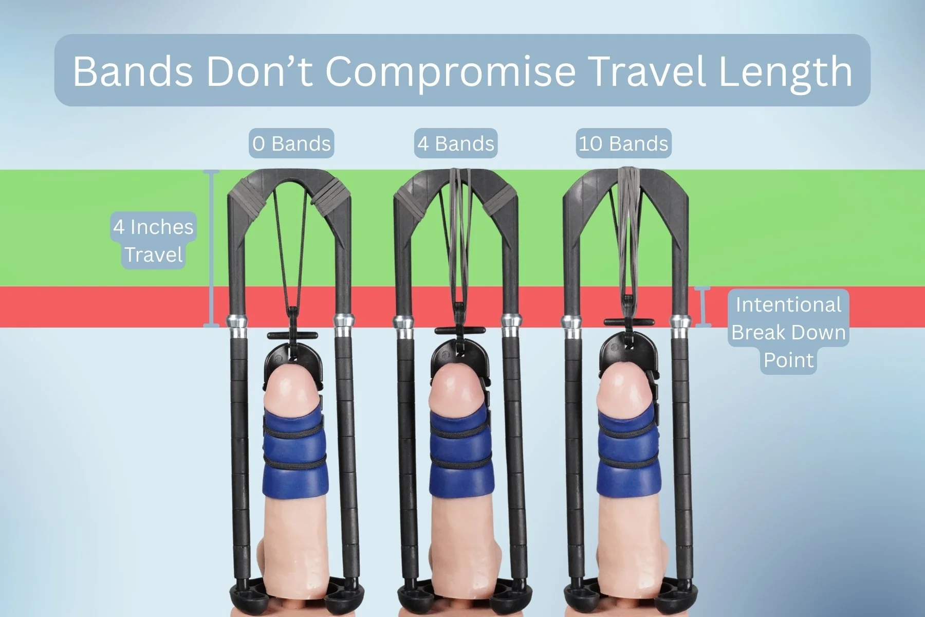 Extender + Stretcher Package - Image 7